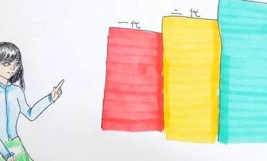 试管生双胎宝宝和一胎价格相差多少？附相差价格详细！